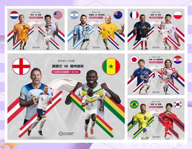 预测2026世界杯外围赛最强竞争者