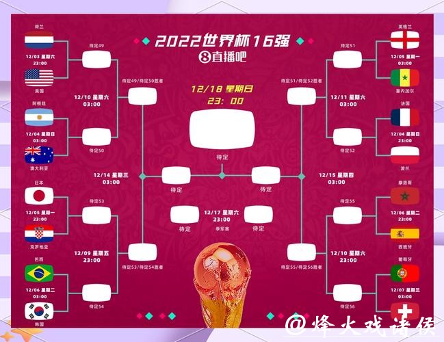 2026世界杯投注的风险控制与管理